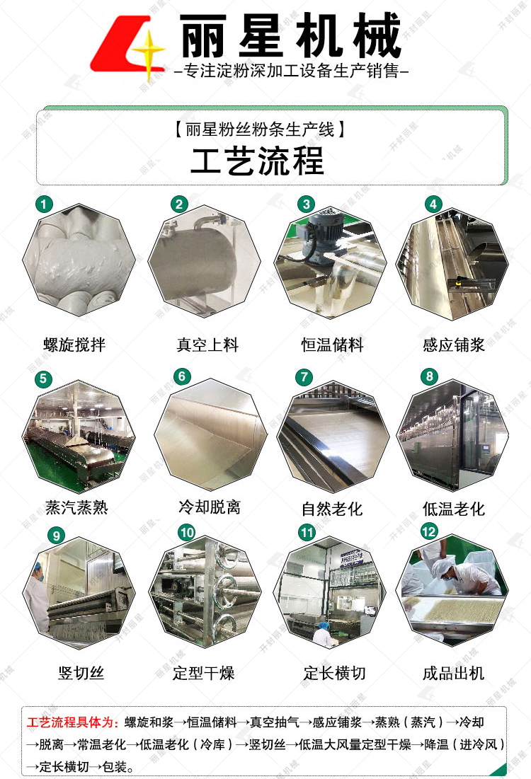 星空官方网页版
粉丝粉条生产线绿色_03.jpg